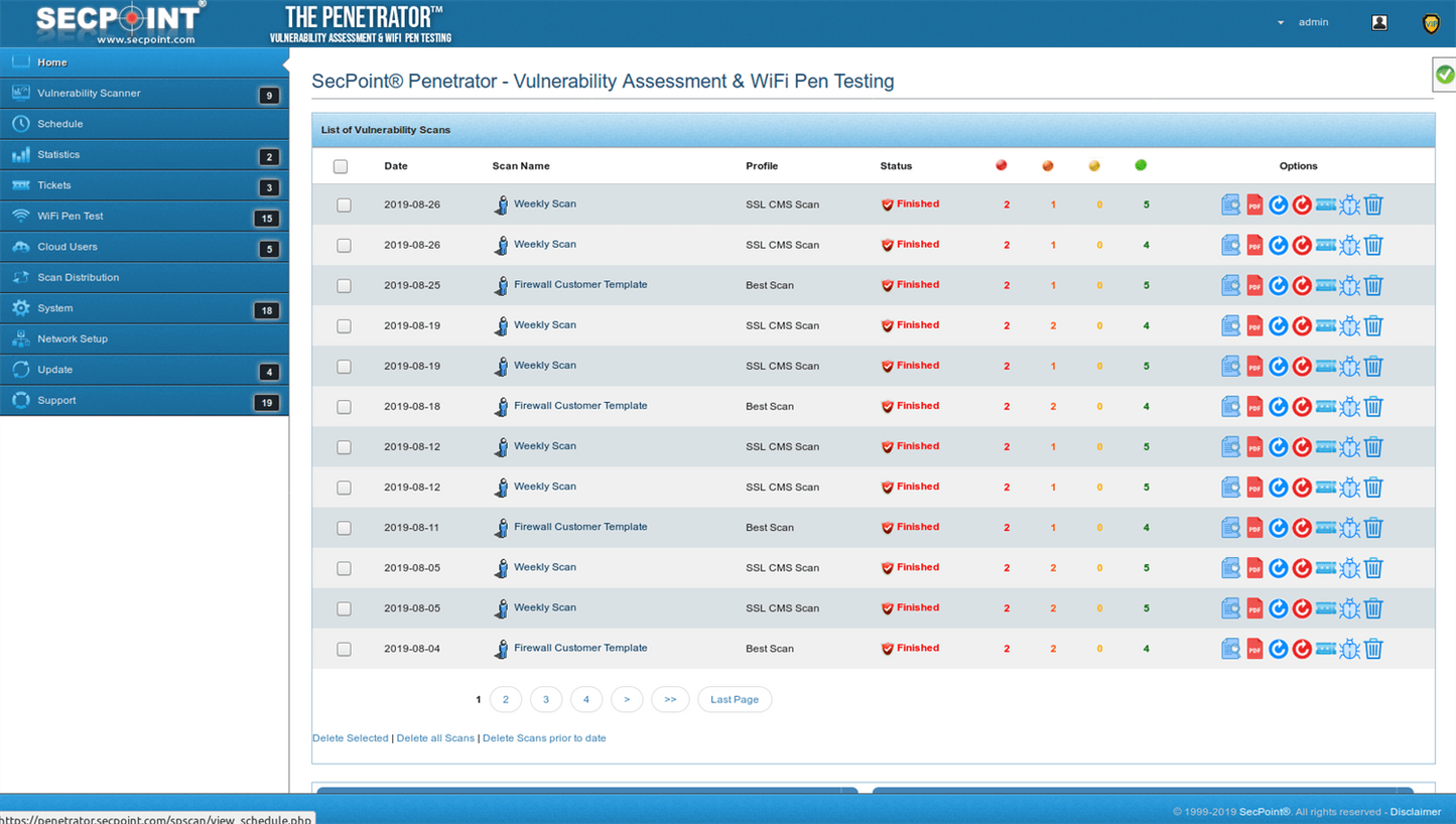SecPoint Penetrator S9 - 4 IP Concurrent Scan License Security Management (3 Years License) - SecPoint