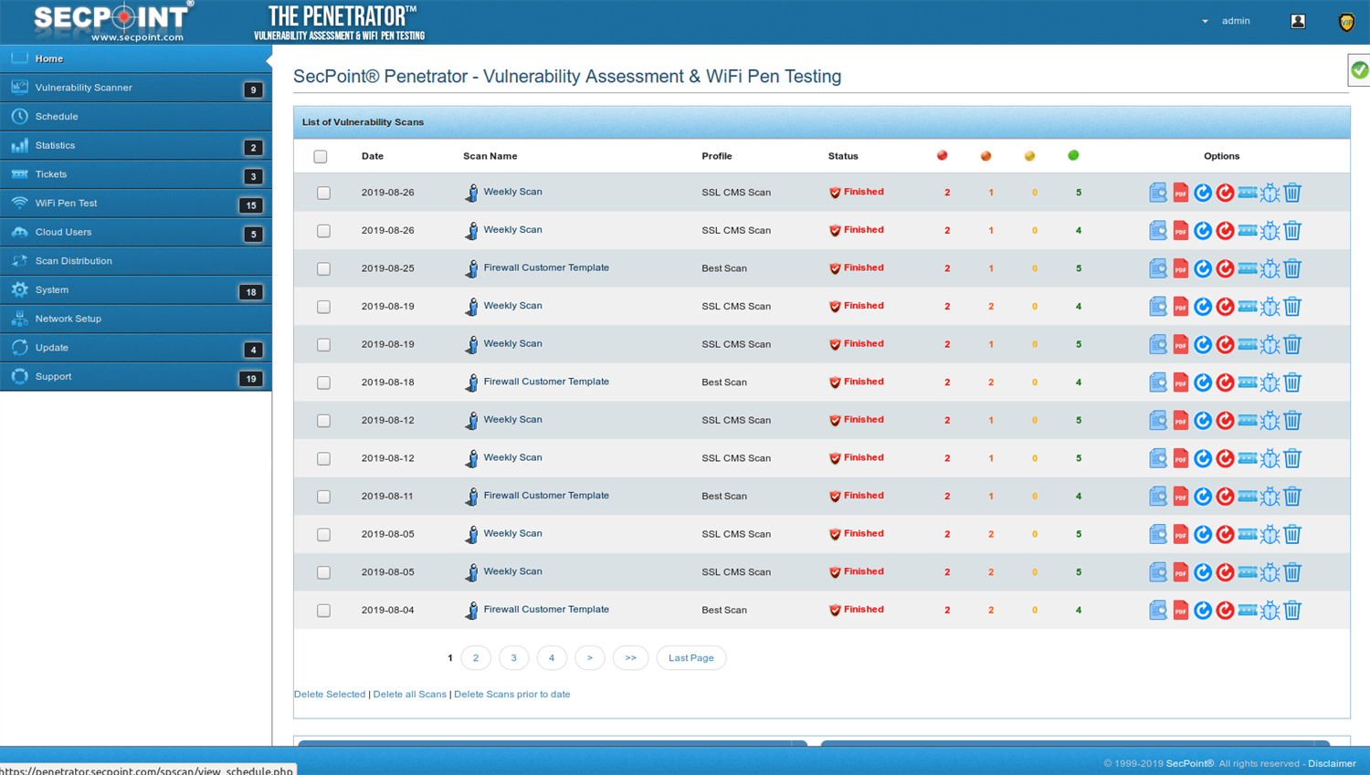 SecPoint Penetrator S9 - 2 IP Concurrent Scan License Security Assessment (1 Year License) - SecPoint