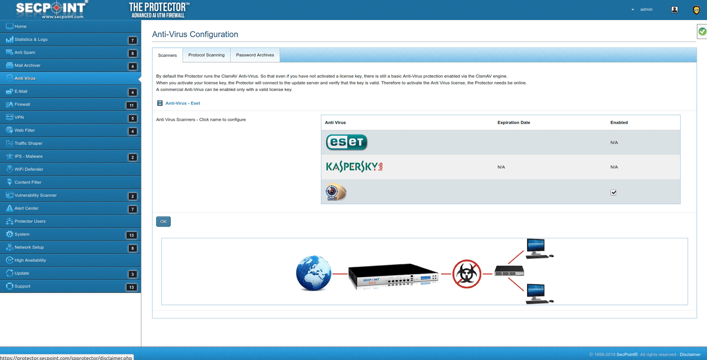 SecPoint Protector P9 - 10 Users Firewall Appliance (3 Year License) - SecPoint